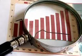 La investigación de mercados en la era 2.0