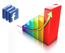 Marketing en Facebook