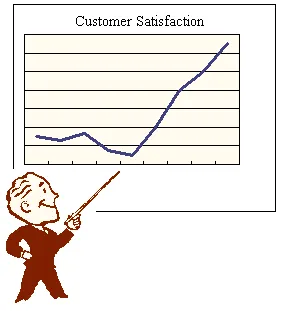 Estrategia de servicios